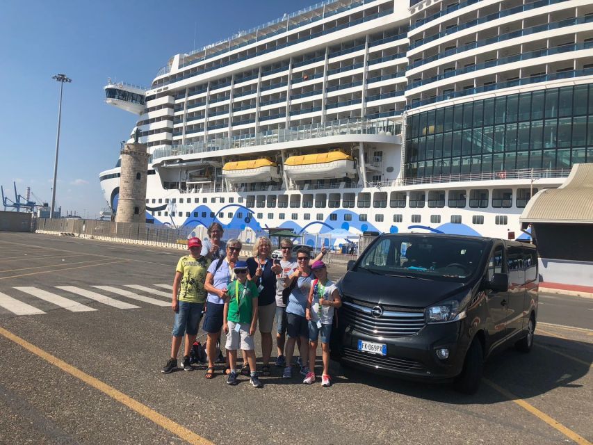 Civitavecchia Port: Private or Shared Guided Tour of Rome - Trevi Fountain and the Spanish Steps: The Fastest Way to Feel Rome