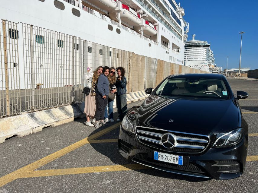 Civitavecchia Port: Private or Shared Guided Tour of Rome - Pantheon and the Colosseum: Two Icons, Tight Timing