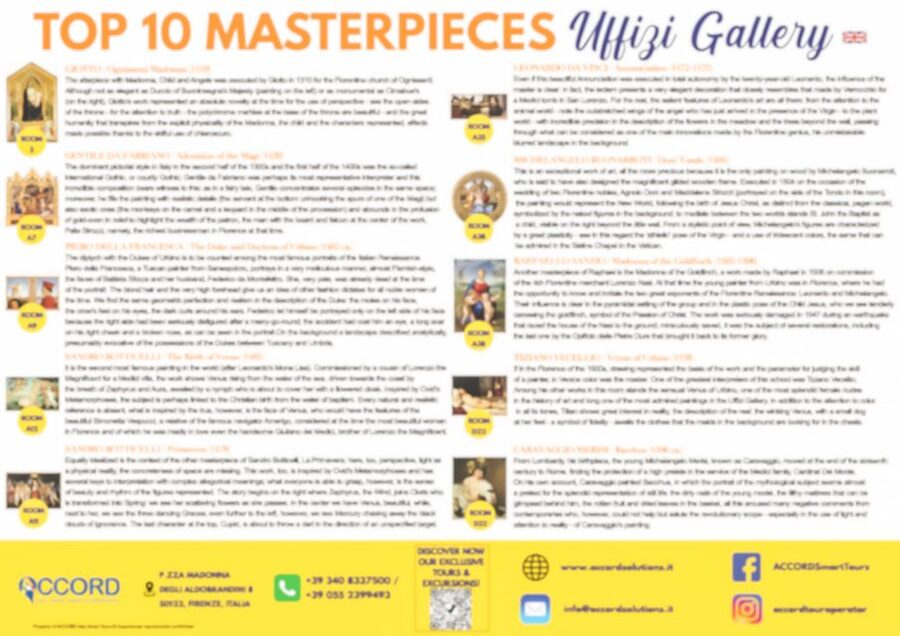 Florence: Uffizi Priority Ticket & Masterpieces Audio App - Walking outside: Vasari Corridor viewpoints without the pressure