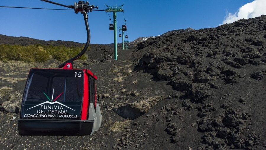 Mount Etna: Return Funivia dell'Etna Cable Car Ticket - How much time you get up there, and how to plan your pacing