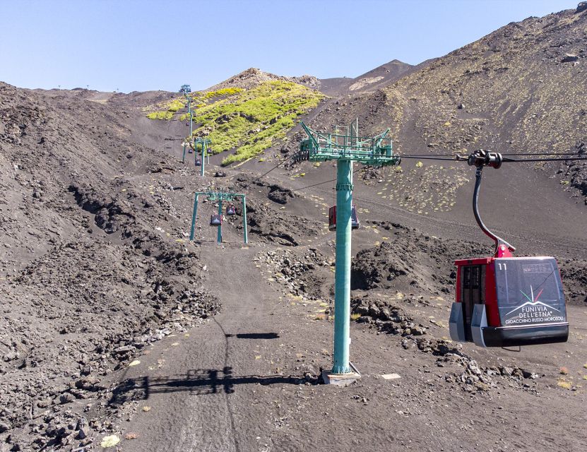 Mount Etna: Return Funivia dell'Etna Cable Car Ticket - The return ride: keep your eyes up, not just on the map