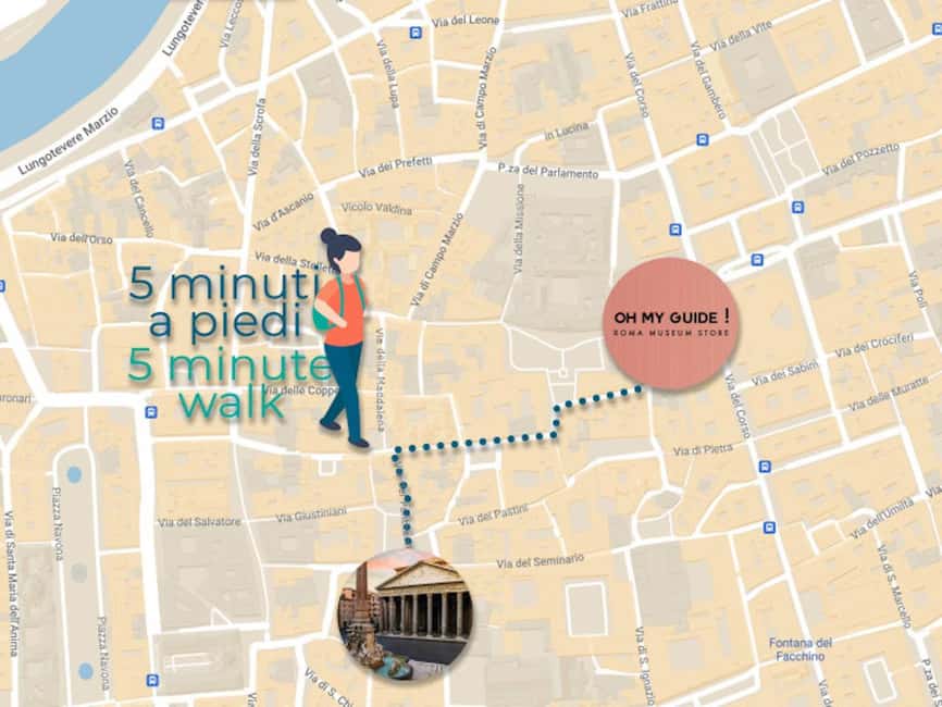 Rome: Pantheon Guided Tour with Skip-the-line Ticket - First Stop: Getting Your Ticket Without Losing Time